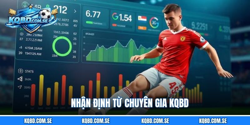Nhận định từ chuyên gia KQBD