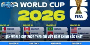 Lịch World Cup 2026 Theo Giờ Việt Nam Chính Xác Nhất