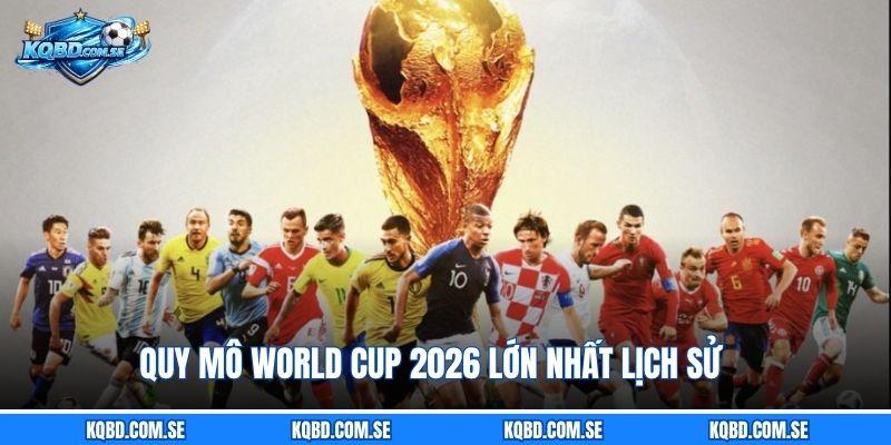 Quy mô WorldCup2026 lớn nhất lịch sử